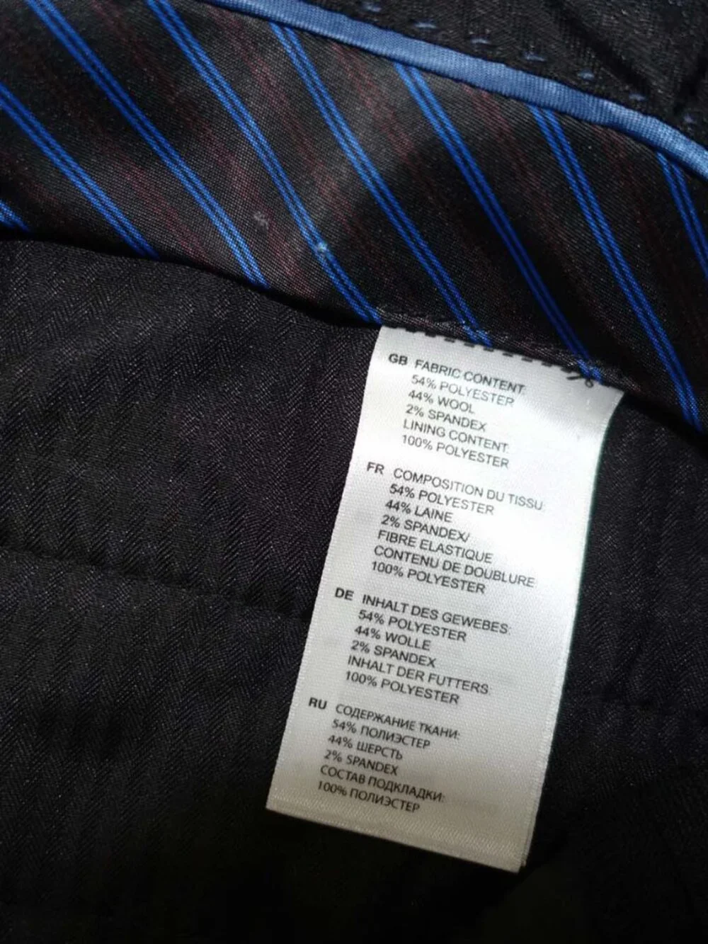 GS Men's 2 Button Suit Size 54 Regular 48 x 32 Charcoal Gray Wool Blend 54R